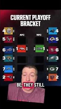NFL playoff bracket is set! #nflnews #nfl #nflfootball #nflplayoffs