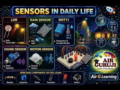 Sensors in Daily Life | Simple Electronics for Beginners