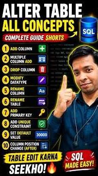 Learn ALTER TABLE in SQL (Complete Concepts) 🚀 #shorts #dataanalytics #guideofmad