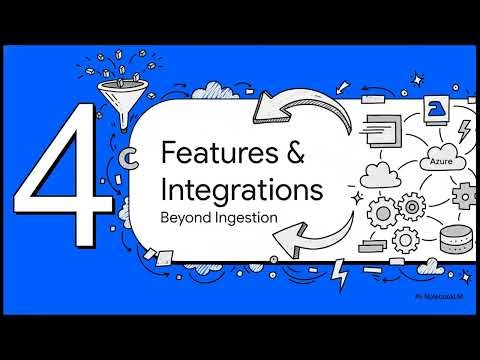 Azure Event Hubs and Data Services Security Architecture | Uplatz