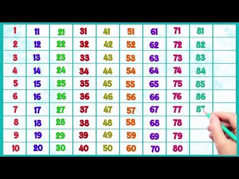 123 Numbers, Learn Counting from 1 to 500, Big numbers 1 to 500, 123, 1 2 3 4 5 6 7 8 9 10, counting