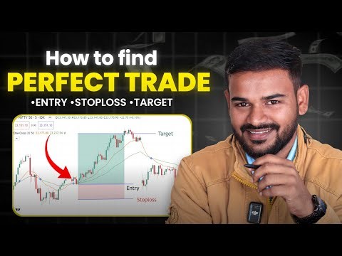 Perfect Trade Setup : Entry, Exit, और Stop Loss लगाने का Master Plane #trading #strategy