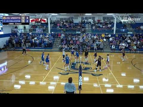 HIGHLIGHT: Evelyn Hamman, Isabella Witte, Marisa Stiteler & Leslie Hamman discuss win over Unioto