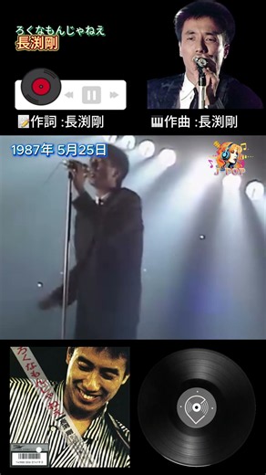 長渕剛 (1987) ろくなもんじゃねえ #jpop