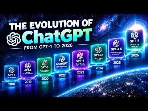 The Evolution of ChatGPT: From GPT-1 to the AI Revolution 