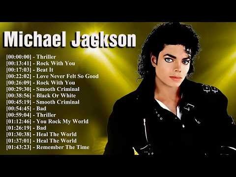 Michael Jackson Super Hits Playlist | Best Songs And Greatest Collection
