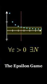 What Real Analysis Actually Is