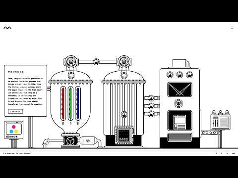 Why Your Web Design Process Shouldn’t Be a Template