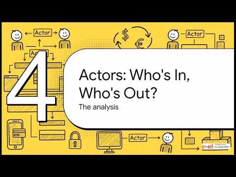 Understanding Use Case Diagram in Software Engineering (UML Tutorial for Beginners)