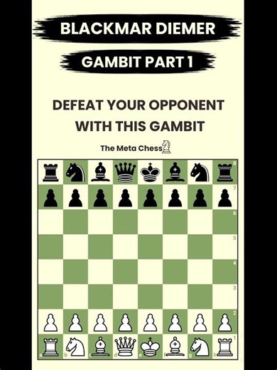 Destroy Your Opponent With Blackmar Diemer Gambit [Part 1] | Learn in Just 30 Seconds