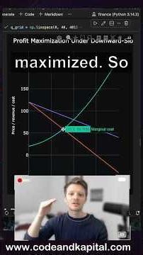 MR=MC Is The Only Rule That Matters