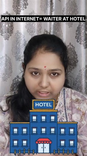 API Explained in 30 Seconds | Telugu Coding