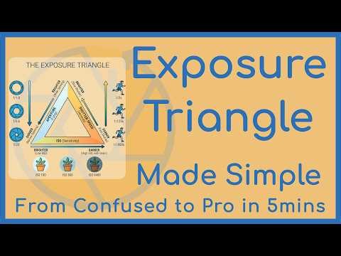 Exposure Triangle Explained Simply in less than 6 minutes (Stop Guessing Your Camera Settings)