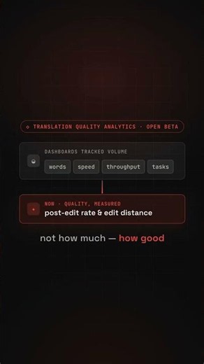Lokalise adds Translation Quality Analytics ⚡ #Shorts