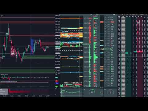 bitcoin perp spot dom Dec 30, 2025 2