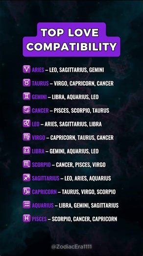 Zodiac Top Love Compatibility ✨ #astrology #horoscope #zodiac