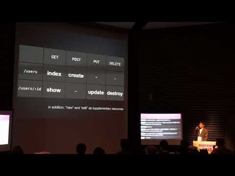 Rails Gems realize RESTful modeling patterns - RubyKaigi 2013