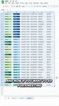 Instant Data Cleaning & Insights in Google Sheets!