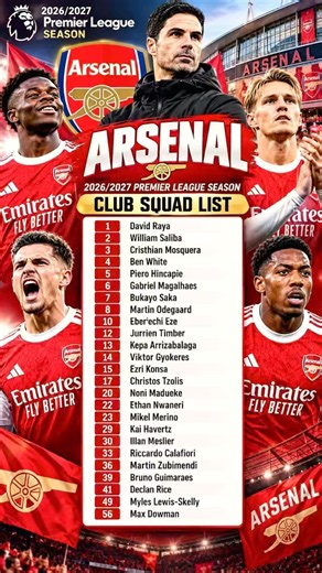 🏆🔴 ARSENAL’S 2026/27 STAR-STUDDED SQUAD! 🔥⚽ | THE GUNNERS’ ROAD TO GLORY