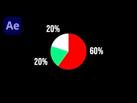The Easiest Way to Animate Pie Charts in After Effects