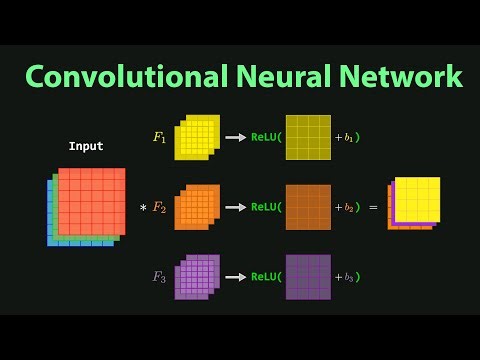 CNN Explained Visually: Padding, Stride, Pooling, Receptive Fields, Dilation & Layer Architecture