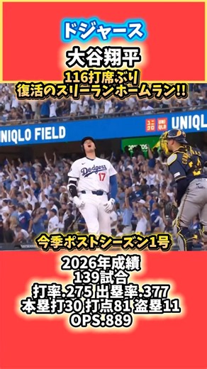 ドジャース大谷翔平 116打席ぶり復活のホームラン!! #ドジャース #大谷翔平 #mlb #メジャーリーグ #ポストシーズン #野球 #解説