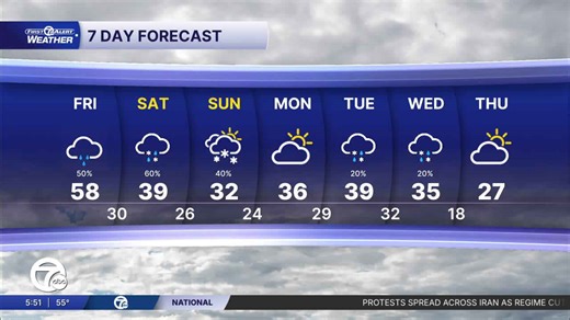 Metro Detroit weather: Rain, thunder, and a record high