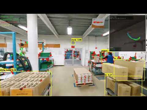 Real-Time Visual SLAM: Camera Tracking & Trajectory Mapping