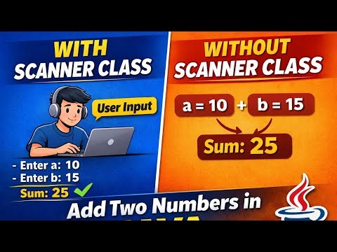 Java Program to Add Two Numbers (Scanner vs Without Scanner) – Easy Explanation