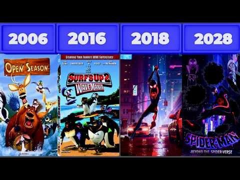 All Sony Pictures Animation Movies (2006–2026)