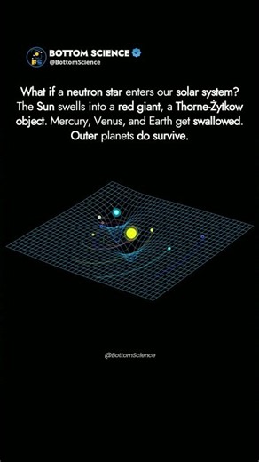 What If a Neutron Star Enters the Solar System 💀