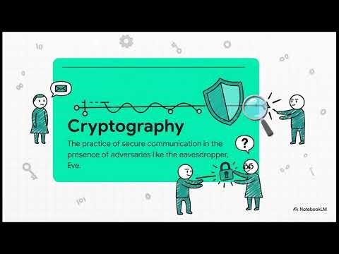 Cryptography