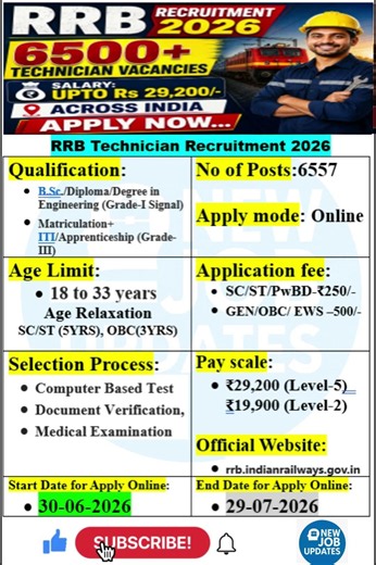RRB Technician Recruitment 2026 | CEN 02/2026 Notification Out! 🚨 Apply Online, Eligibility, Salary