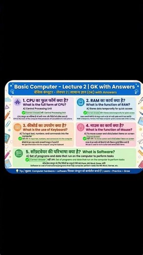 Basic Computer Lecture #2