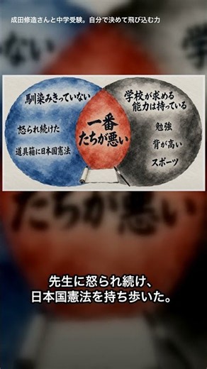 成田修造さんは兄の中学受験を見て、先生に怒られ続けた小学生のころを振り返る