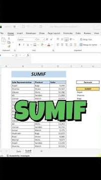 SUMIF Function | Conditional Sum | #excel #shorts #microsoft