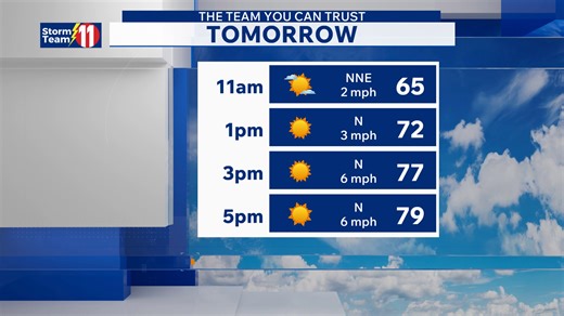 Rain continuing tonight, dry tomorrow