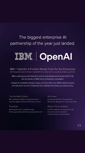 AI Today: IBM x OpenAI, Grok 4.6, Gemini 1 billion users