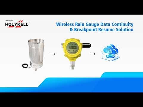 Wireless Rainfall Data Upload