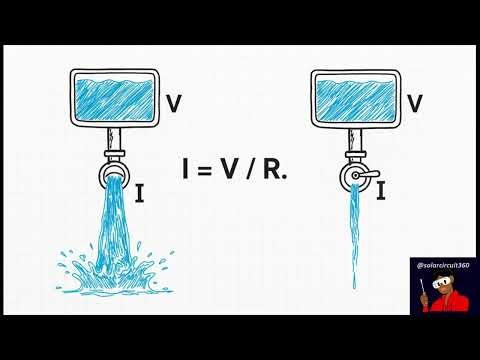 The Most Dangerous Grounding Mistakes in Solar Systems (Shock & Fire Risk)