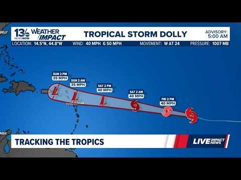 Tracking the Tropics: Activity in both Atlantic and Pacific