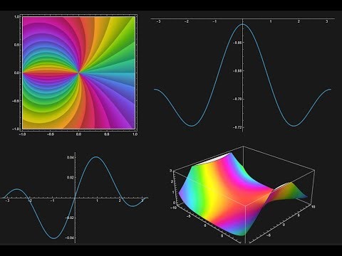 Numerically Exploring the Keiper–Li Criterion Using Riemann’s Contour Integral