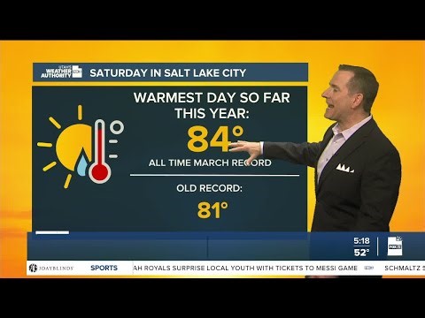 The first week of spring will feel like summer!- Monday, March 23