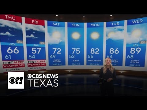 Heavy rain, elevated flood risk end the work week for North Texas