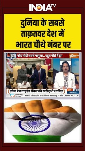 दुनिया के सबसे ताक़तवर देश में भारत चौथे नंबर पर | CAREWORLD Magazine | #pmmodi #indianeconomy