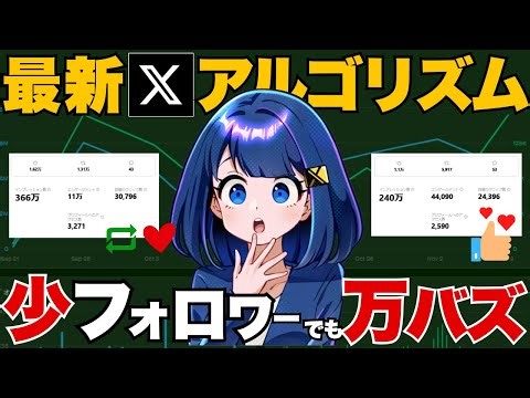 Xのインプレッションを伸ばすのにフォロワー数は関係なくなりました