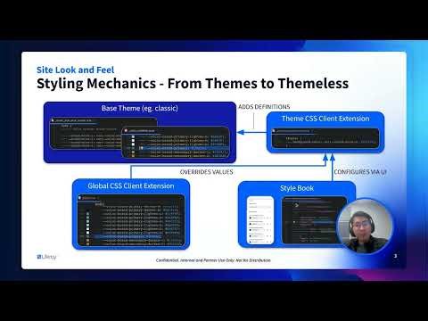 Creating Frontend Token Definitions with Theme CSS Client Extensions