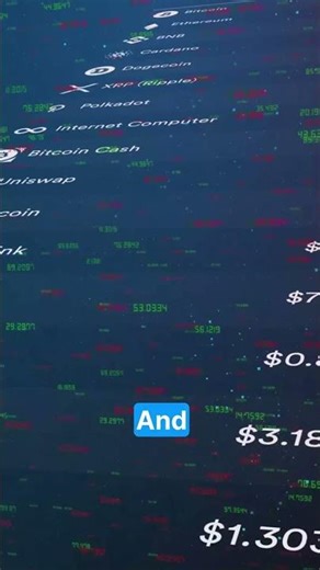 Bitcoin vs. Midterms: Underperforming? See the chart comparison!
