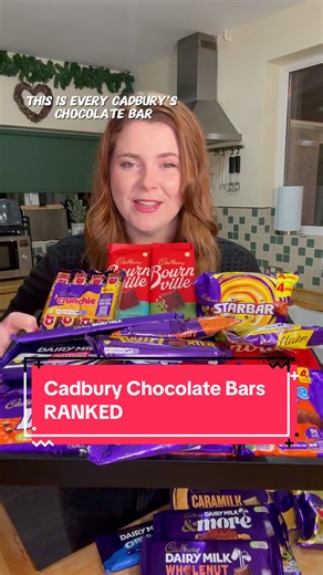 Cadbury Chocolate Bars Ranked: A Comprehensive Review