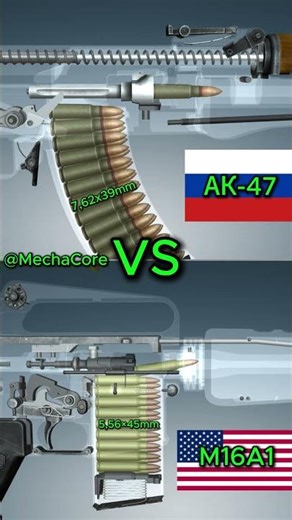 AK-47 Internal Mechanics vs M16A1 — The Truth #shorts #guns